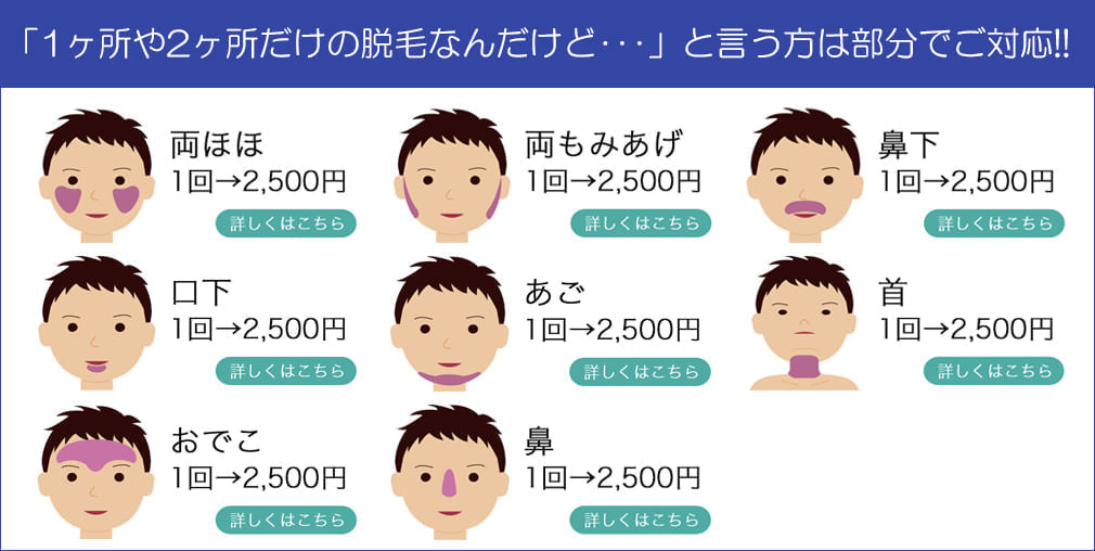 ひげ脱毛プラン - メンズ脱毛【NAX】おゆみ野・鎌取店の紹介