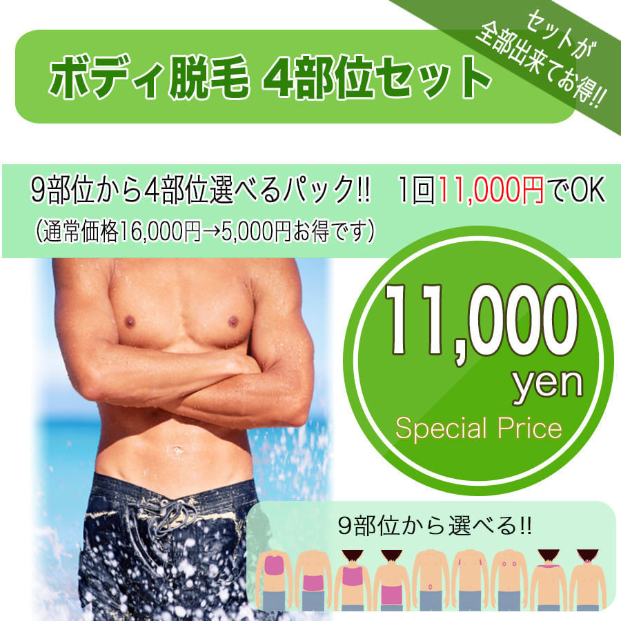 ボディ脱毛セット - タイプ別メンズ脱毛