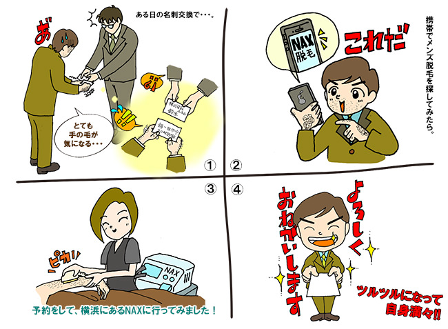 指脱毛 - タイプ別メンズ脱毛