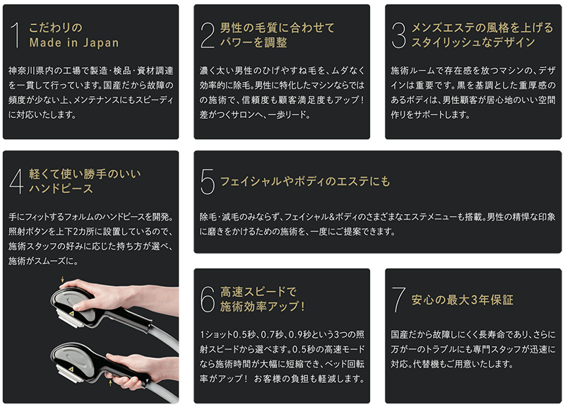 脱毛機 - UOMOの紹介