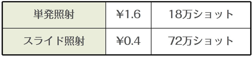 6 3 1024x233 - UOMOの紹介