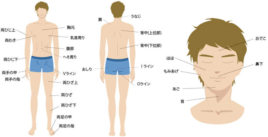11 - 柏市人気NO1 メンズNAX柏店【1周年キャンペーン】開催決定！