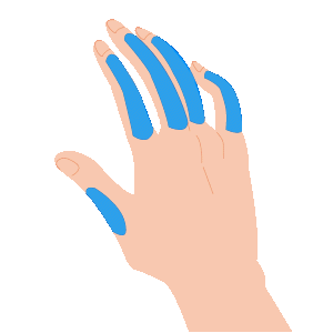 te yubi - メンズ脱毛のメニュー