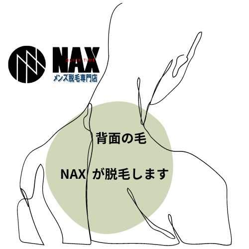 背面脱毛キャンペーン - 【背面脱毛キャンペーン】